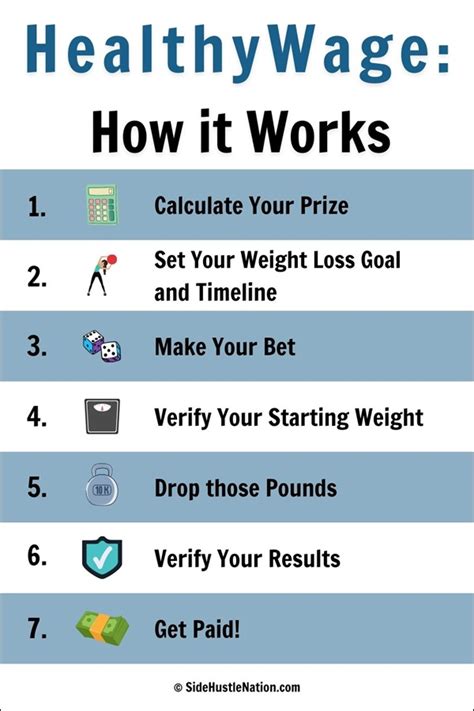 healthywager com|healthywage weight loss.
